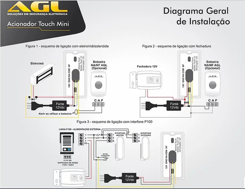 ACIONADOR TOUCH MINI AGL
